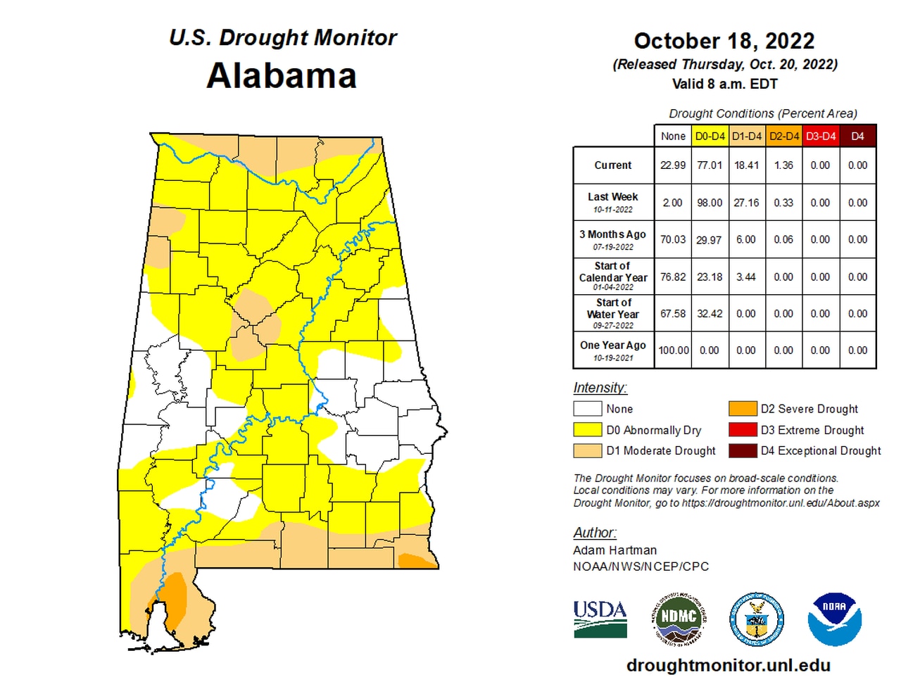 Alabama drought conditions