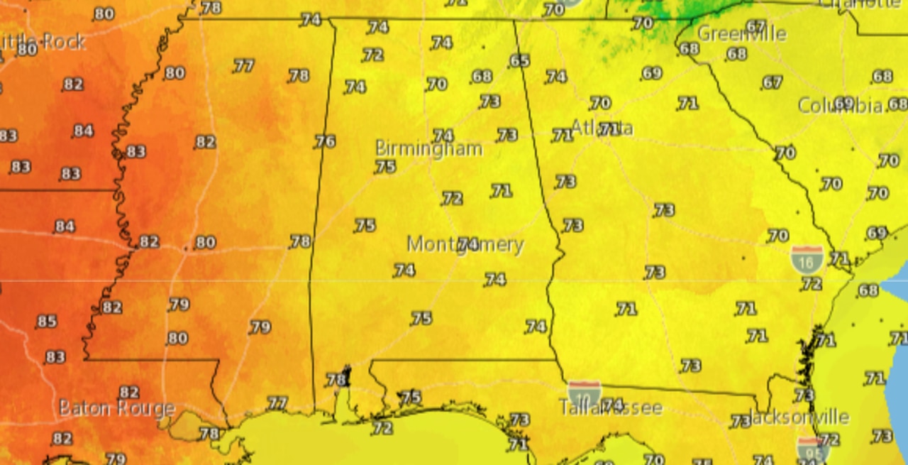 Friday highs