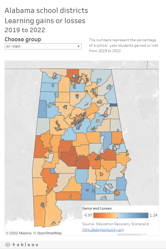 Alabama schools lead U.S. in gains for Black, Hispanic students