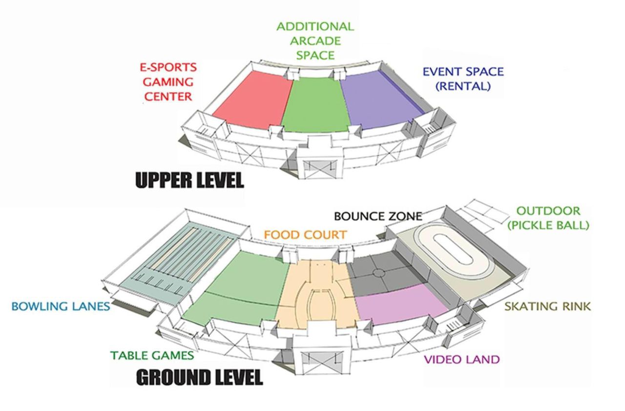 Birmingham CrossPlex to get family center with skating rink, jump park, arcade in 2024, Woodfin says