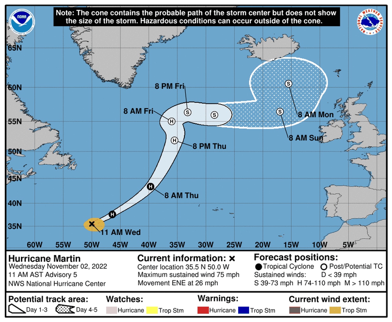 Hurricane Martin track 10 a.m. Wednesday