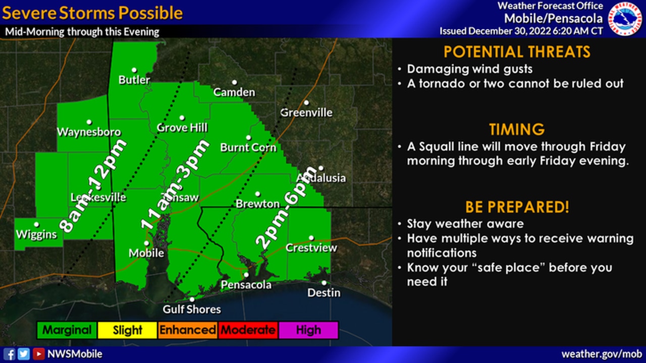 Several chances for severe weather coming for Alabama