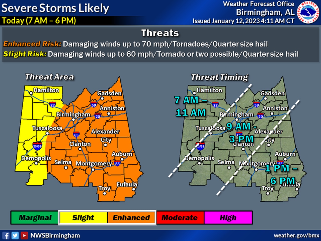 Central Alabama outlook