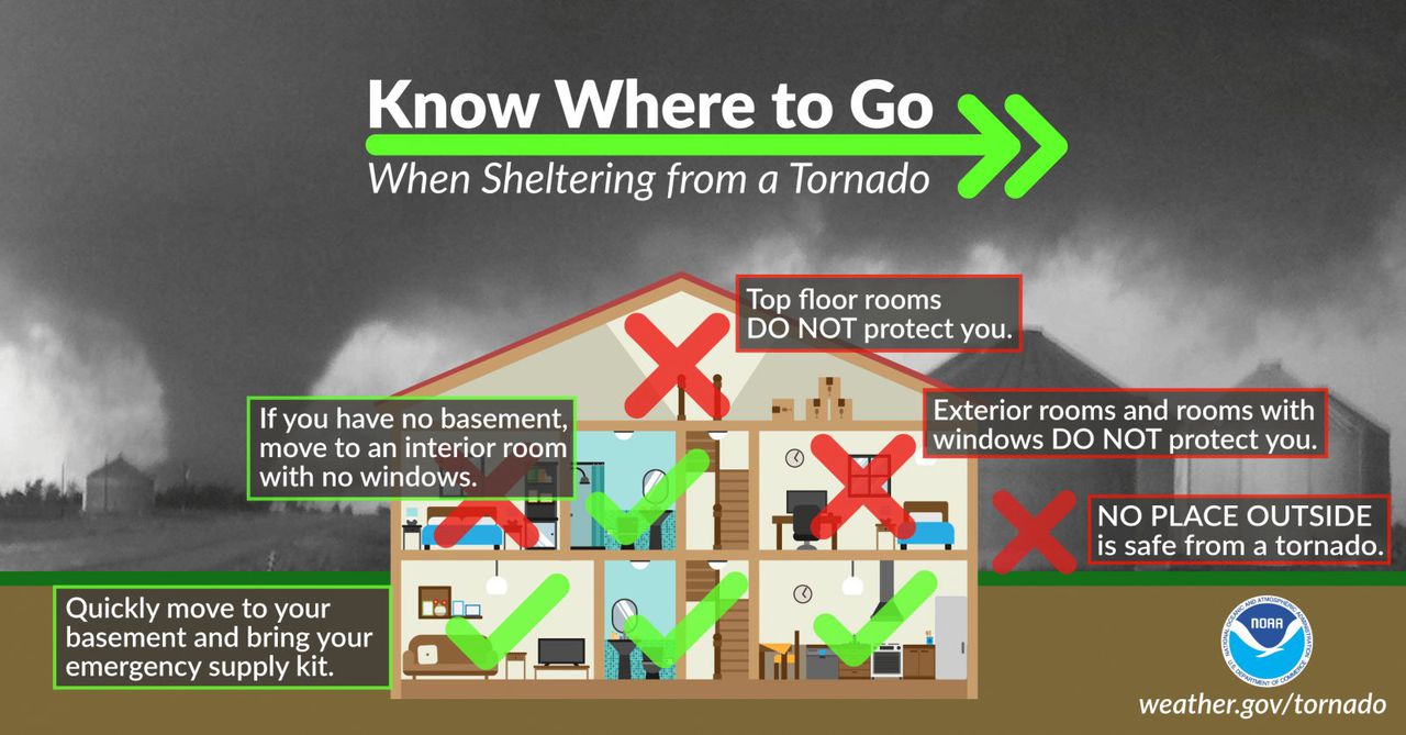 5 things to do to be ready for severe weather today