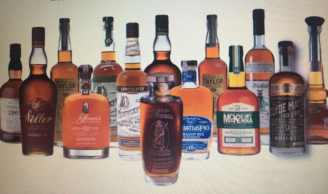 6,500 people have already registered for ABC whiskey sweepstakes: Here’s the deadline