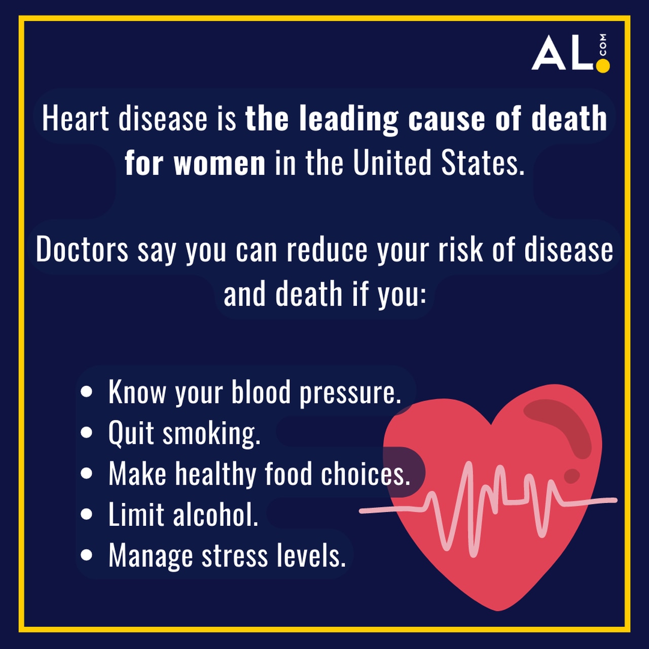 Heart disease infographi