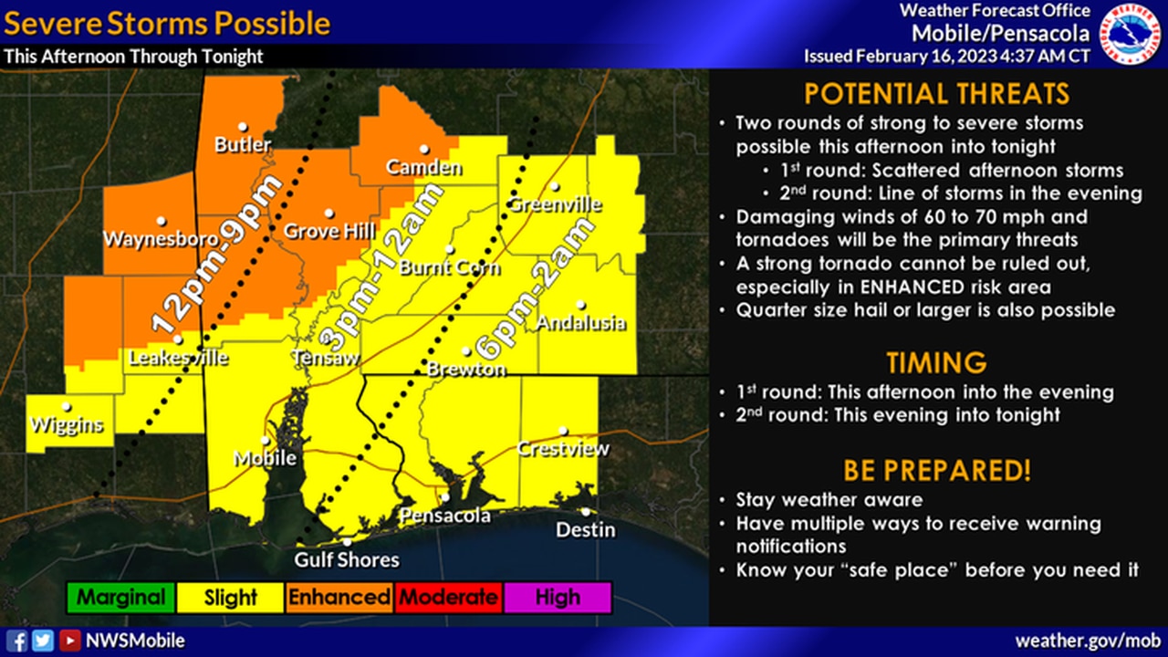 Southwest Alabama severe outlook