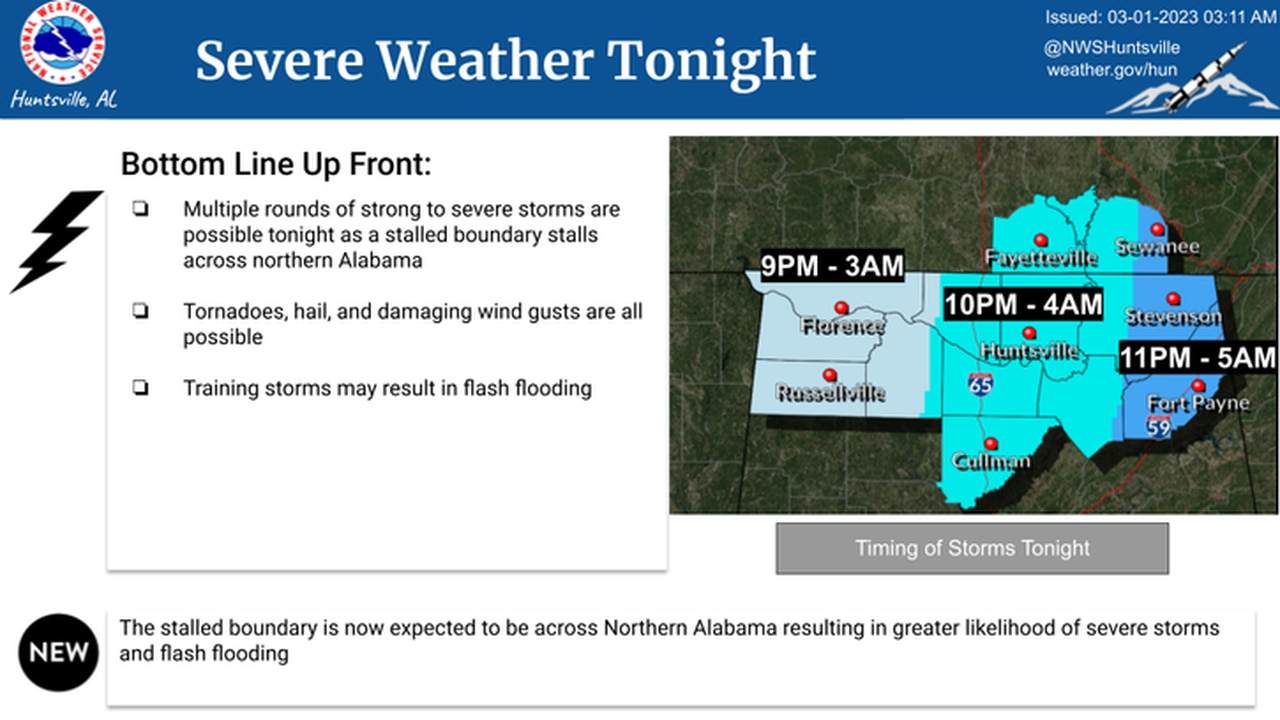 Severe weather possible Wednesday through Friday