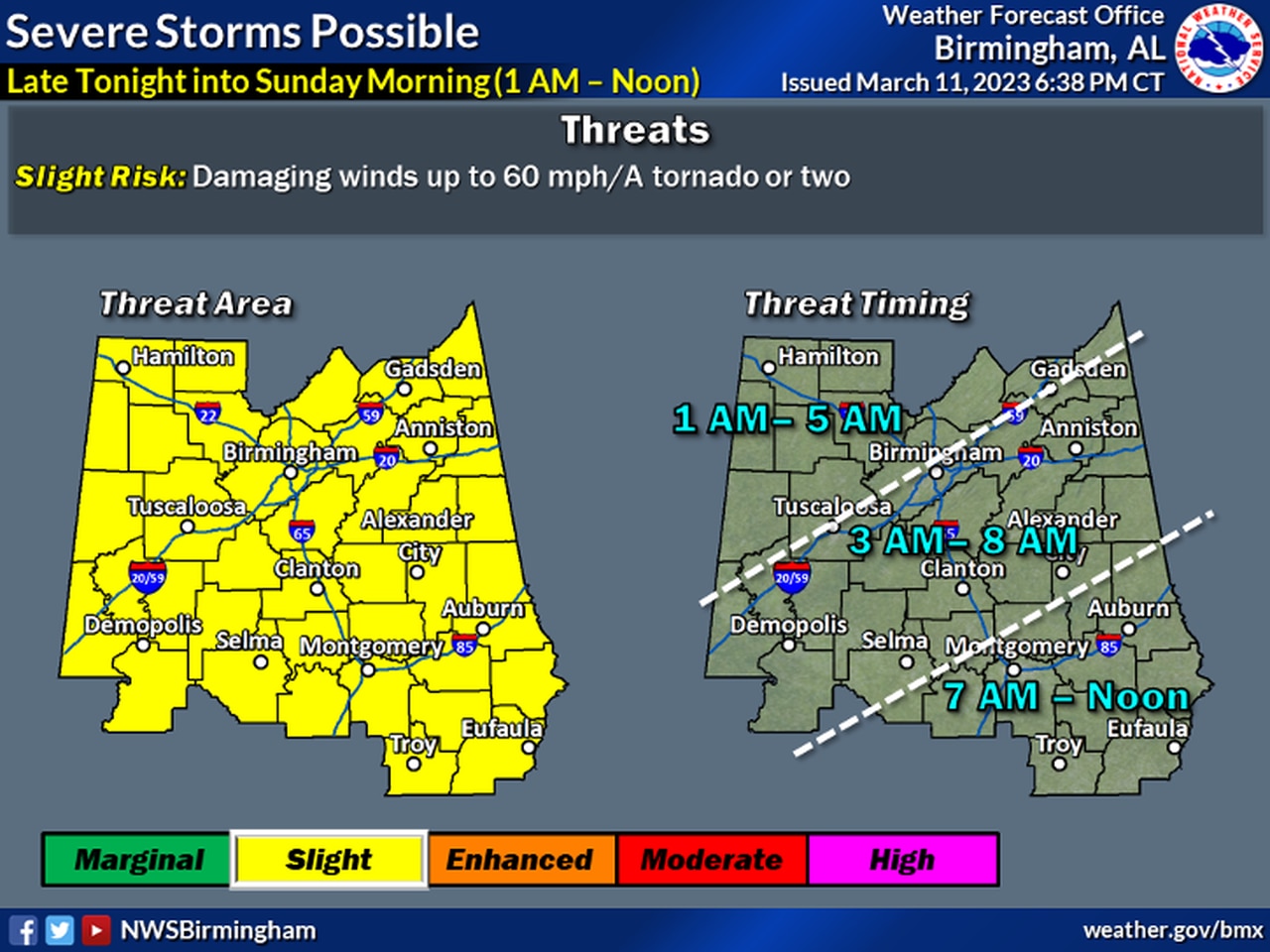 ‘Significant’ weather forecast change for Alabama