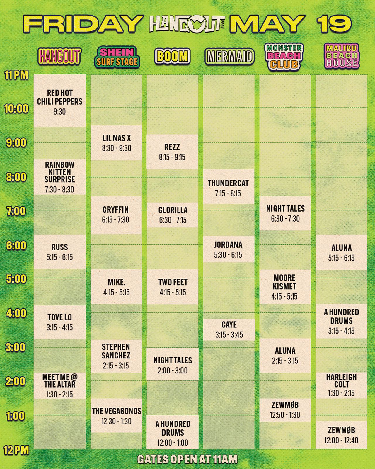 2023 Hangout Fest unveils daily performance schedule, additional acts