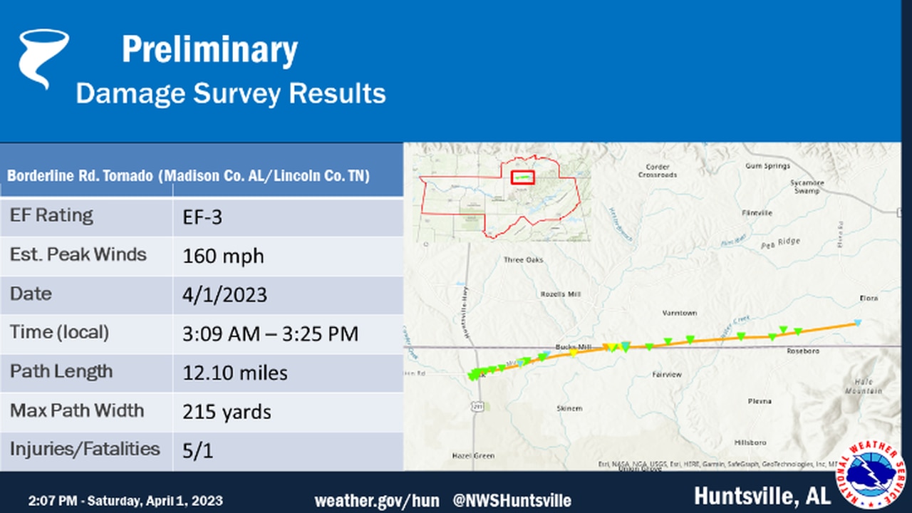 Deadly Alabama tornado rated an EF-3