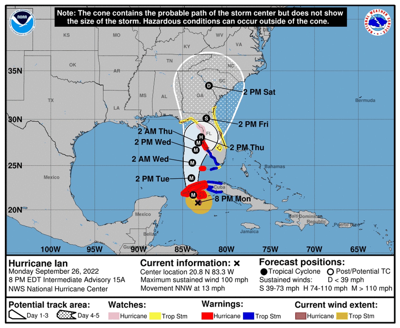 2022 Hurricane Ian track