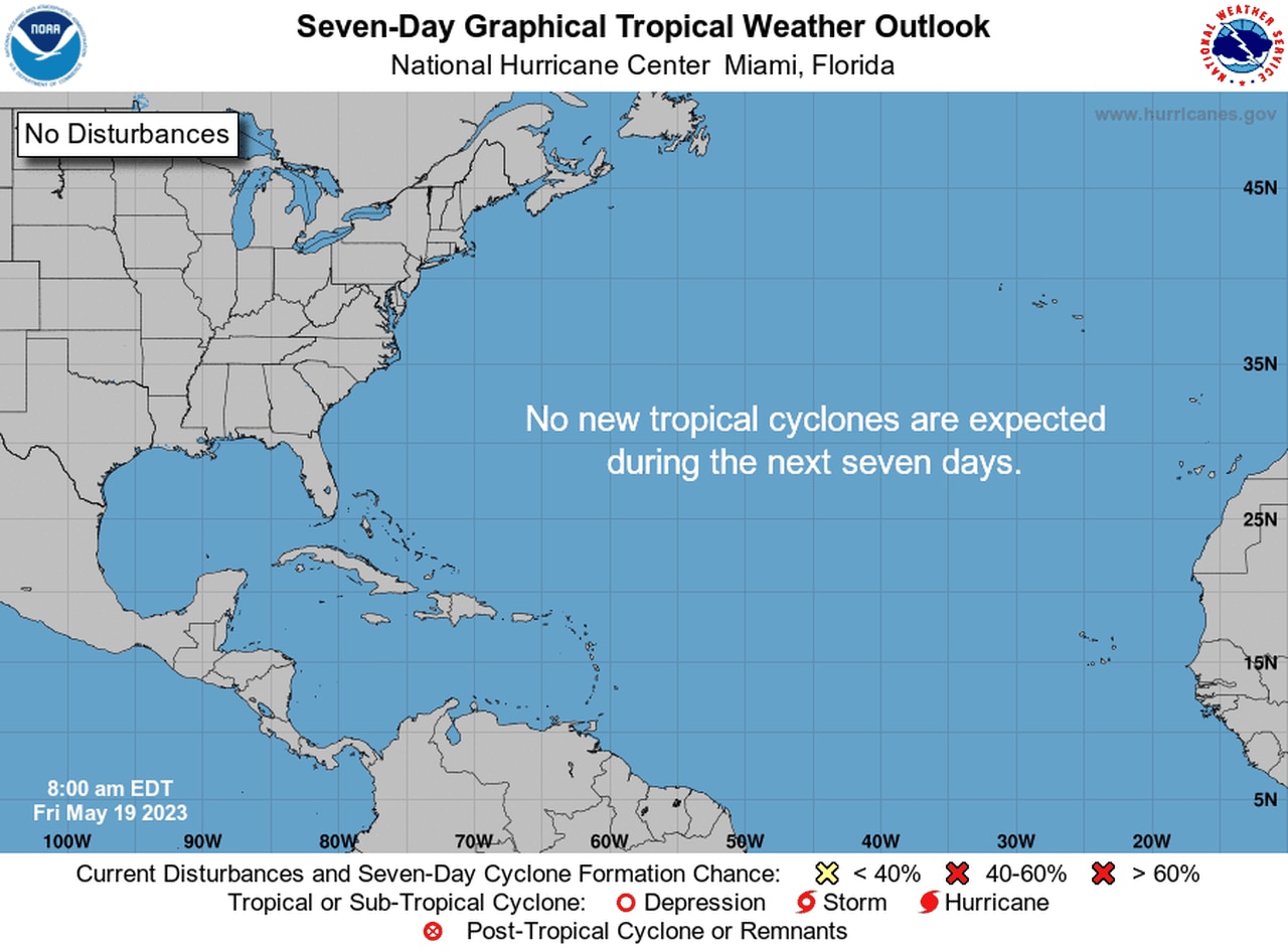 Hurricane season 2023: An early look at what to expect