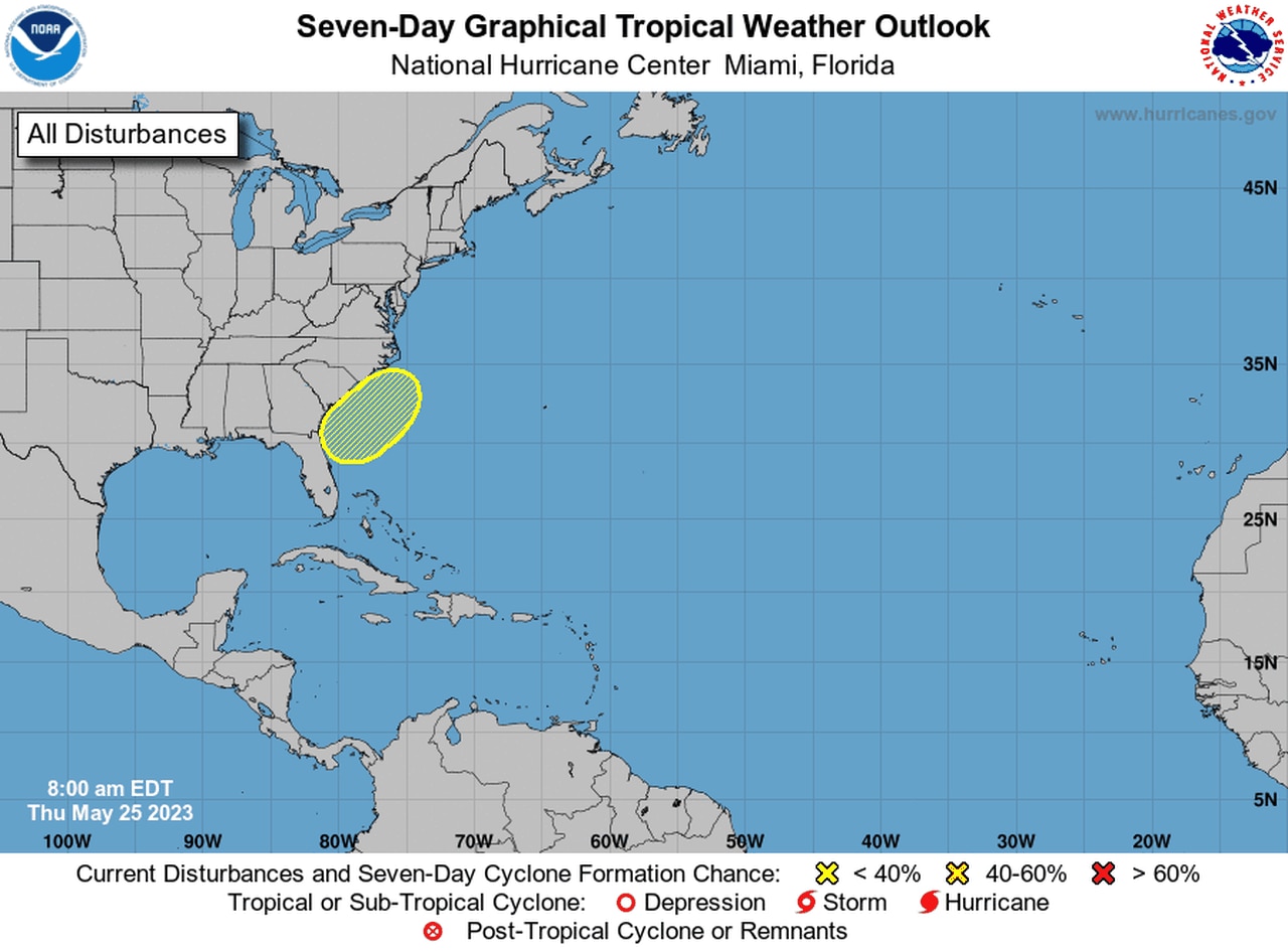 Tropical outlook