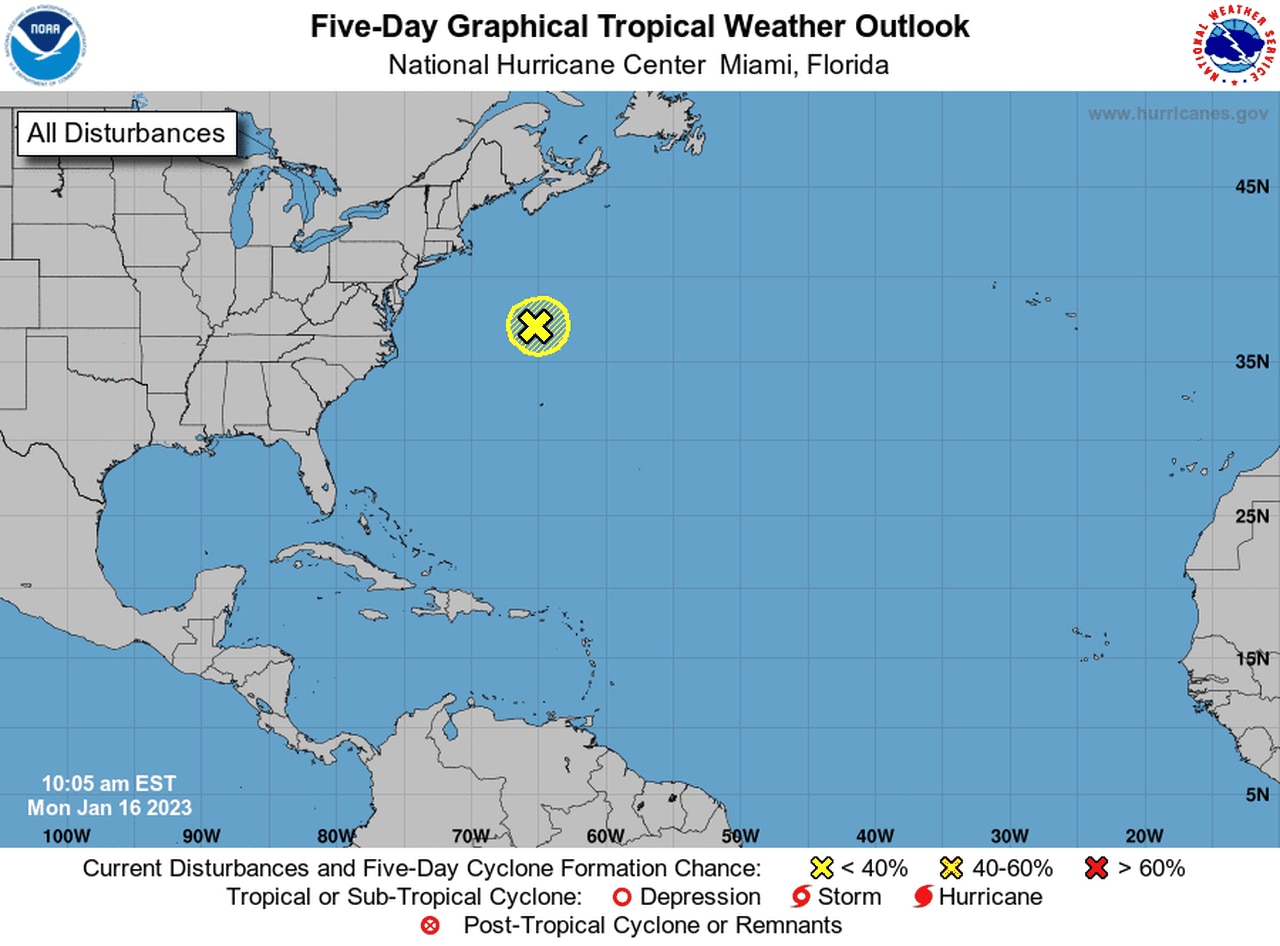 NHC says subtropical storm formed in January