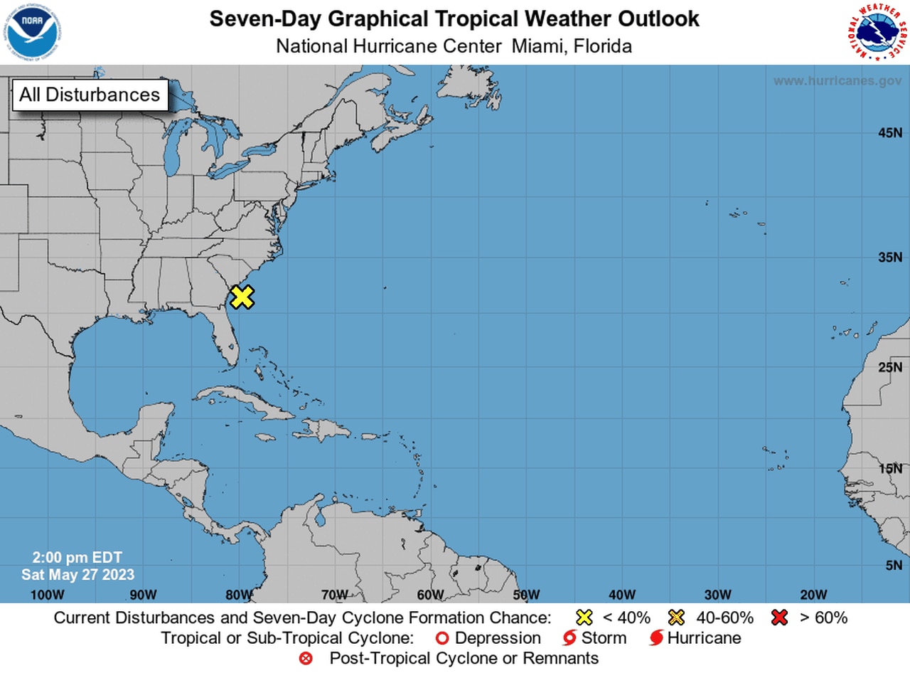 Not a tropical storm off U.S. coast, forecasters say