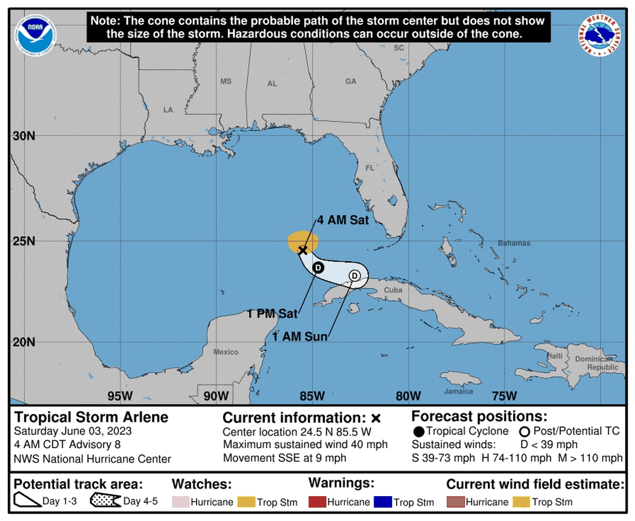 Tropical Storm Arlene expected to weaken in Gulf today