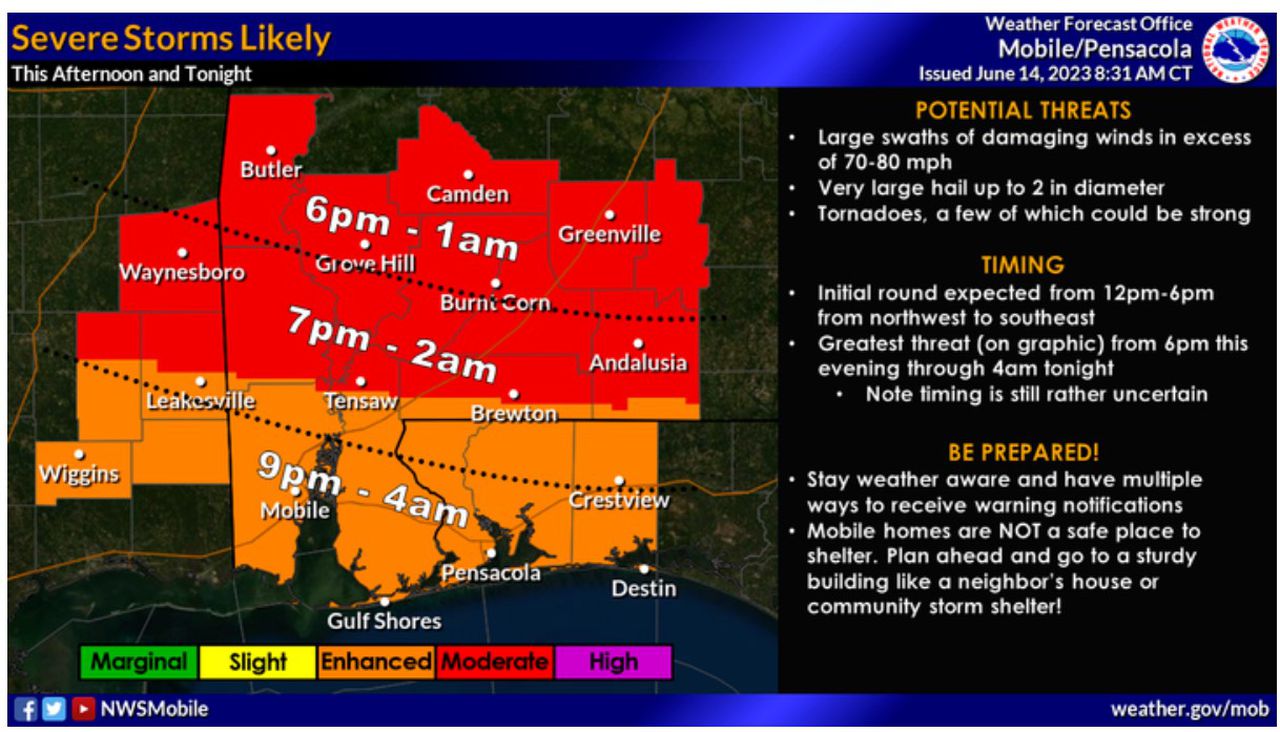 What time will Alabamaâs severe weather arrive where I live?