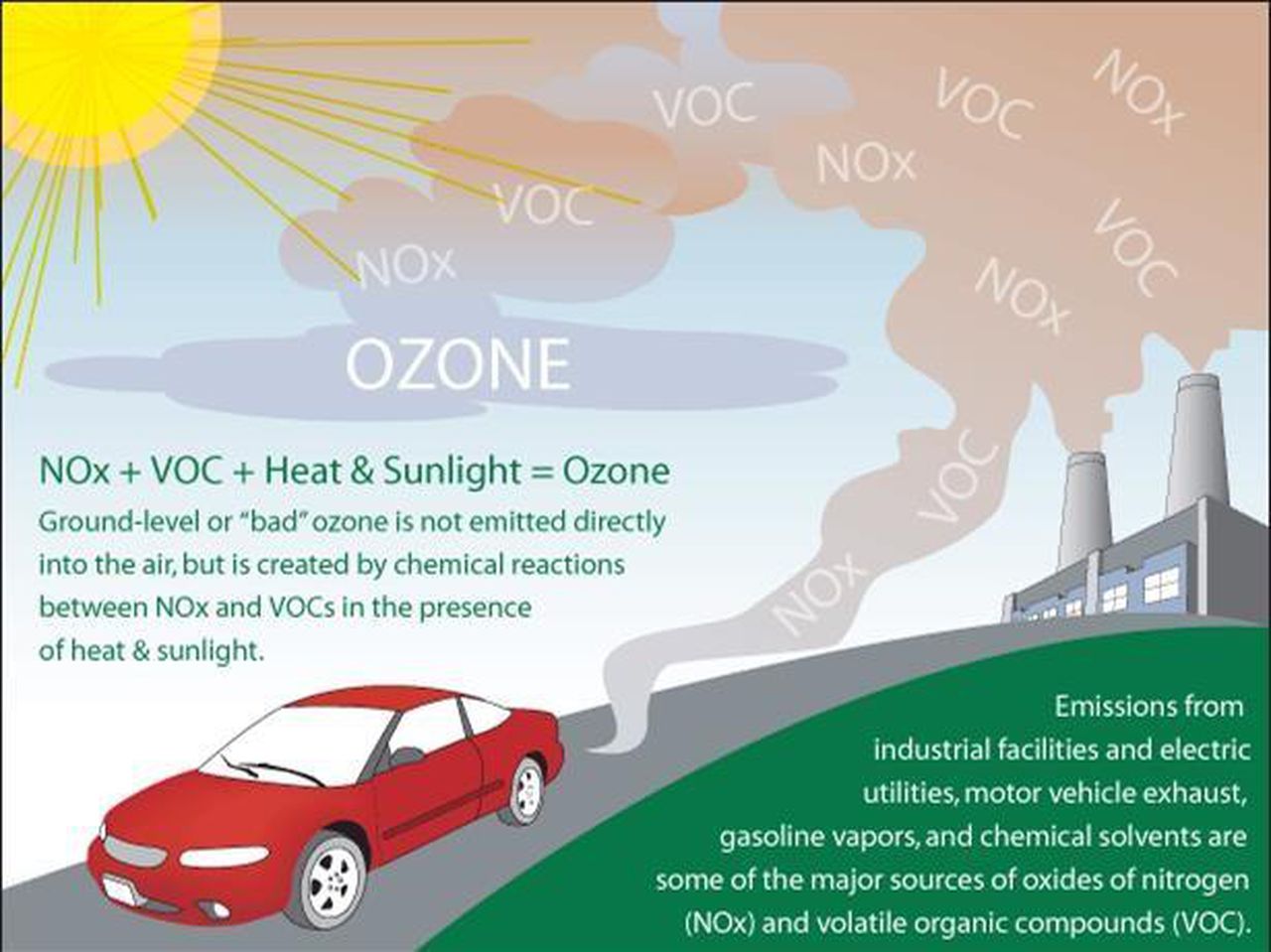 Is Alabama air polluting Texas? State battles EPA over âgood neighborâ plan