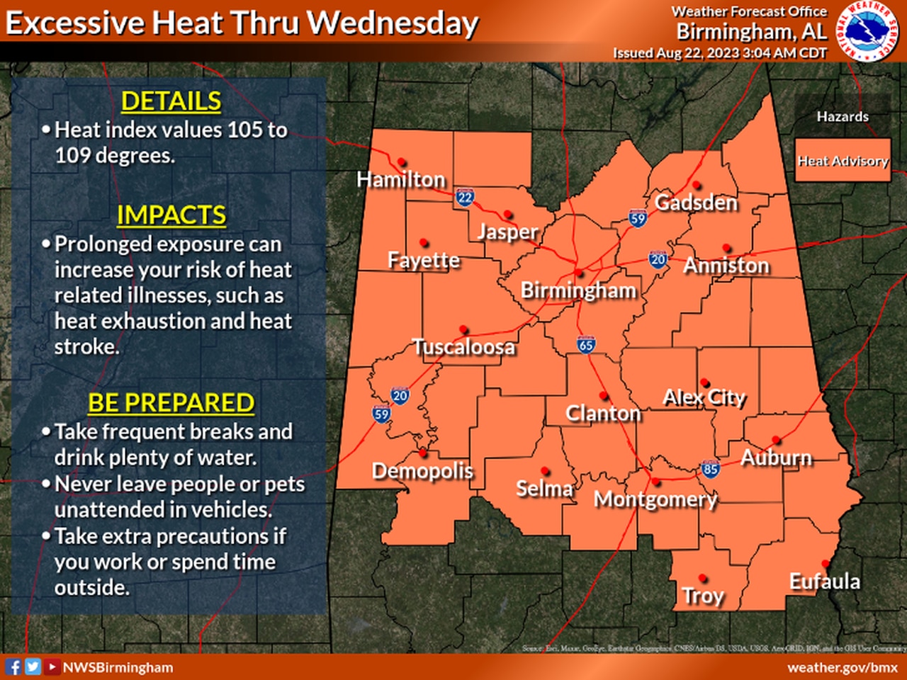 Central Alabama heat