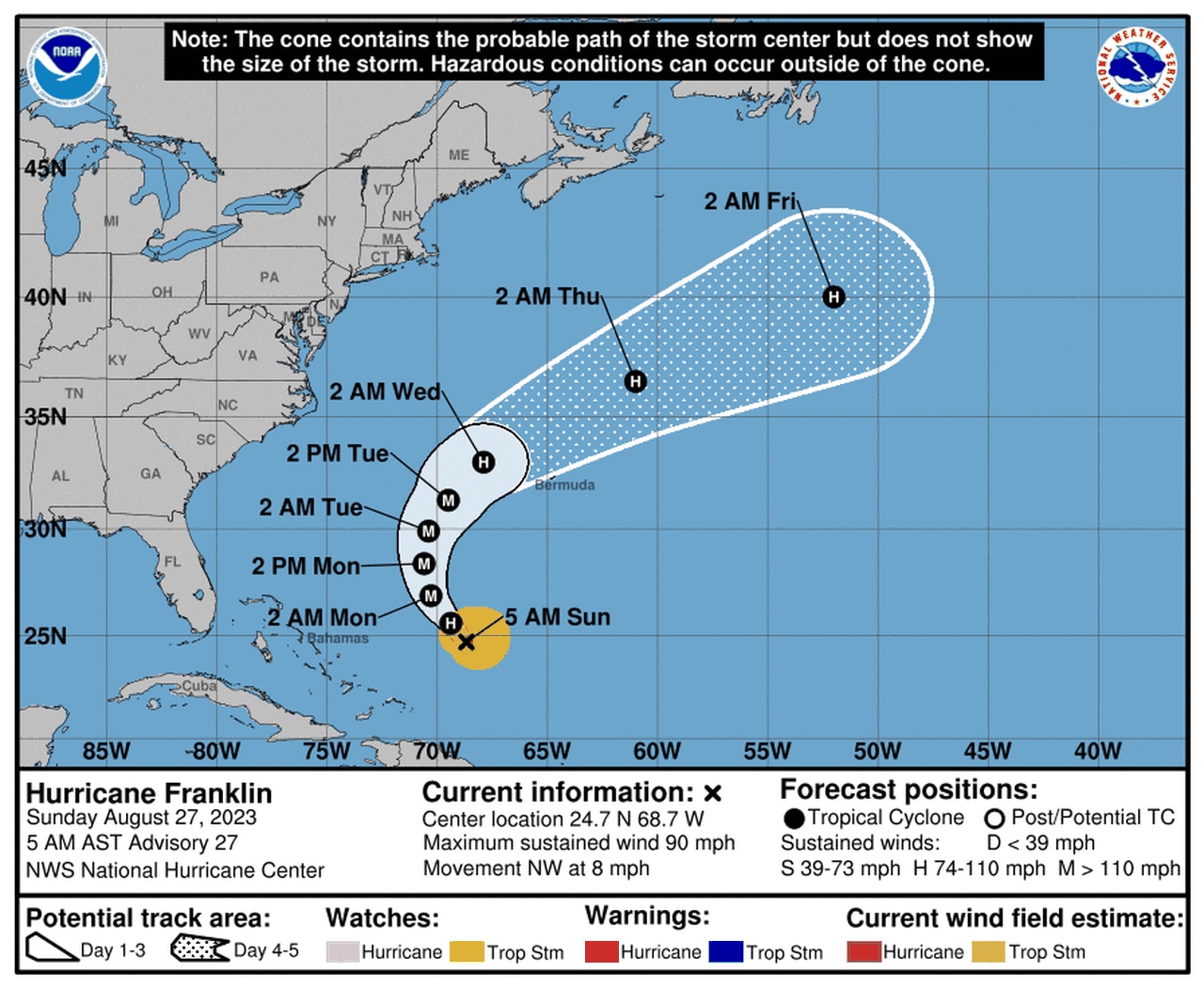 Hurricane expected to hit Florida Gulf coast this week