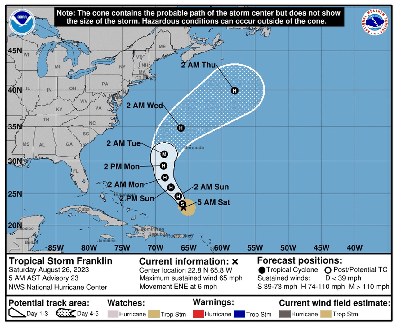 Hurricane forecasters keep close watch on Gulf