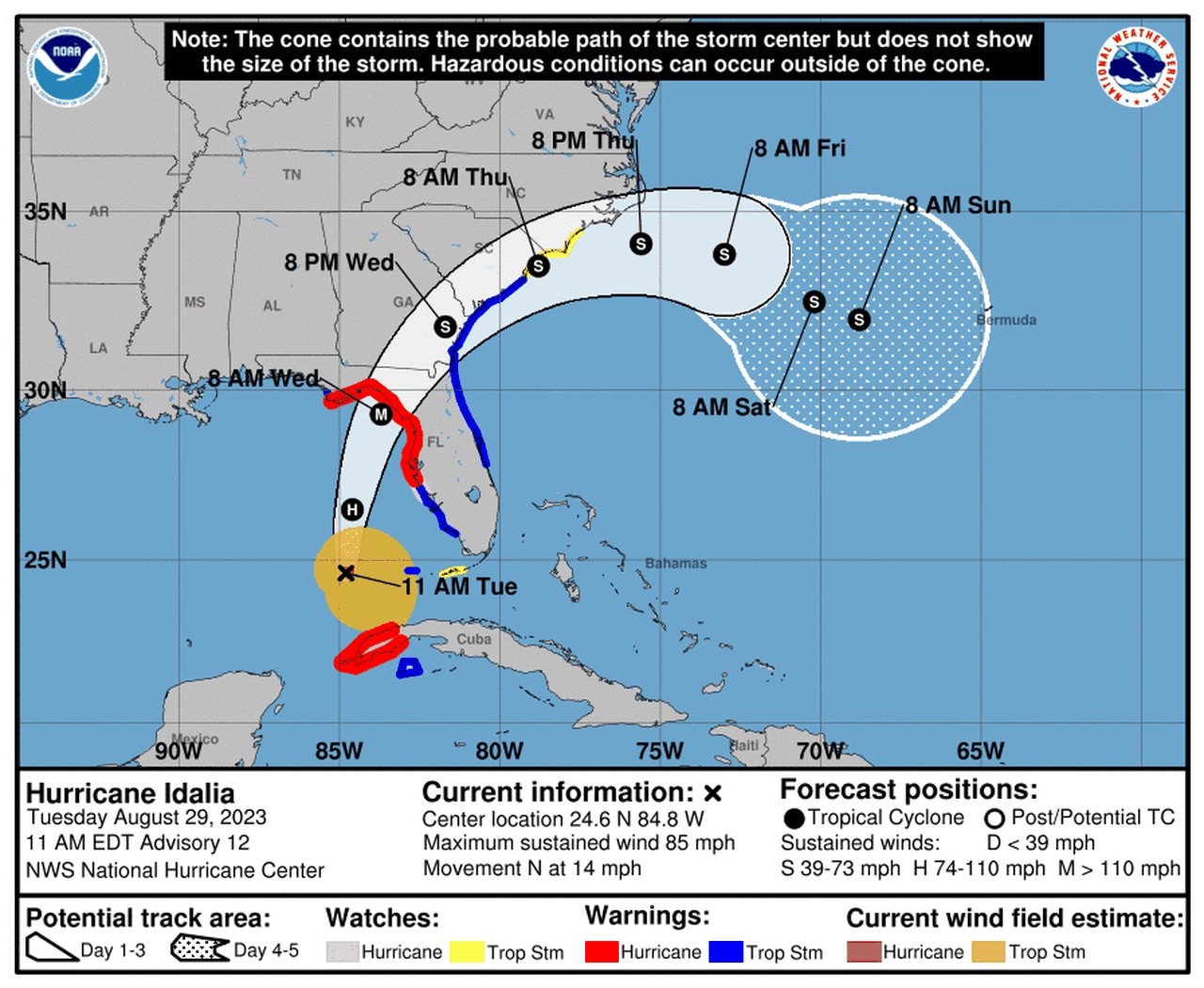 Hurricane names: 2023 Hereâs what comes after Idalia; what names have been retired?