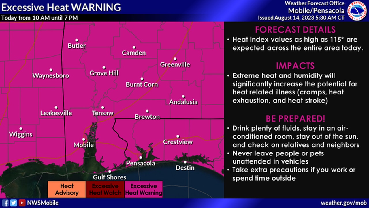 Southwest Alabama outlook