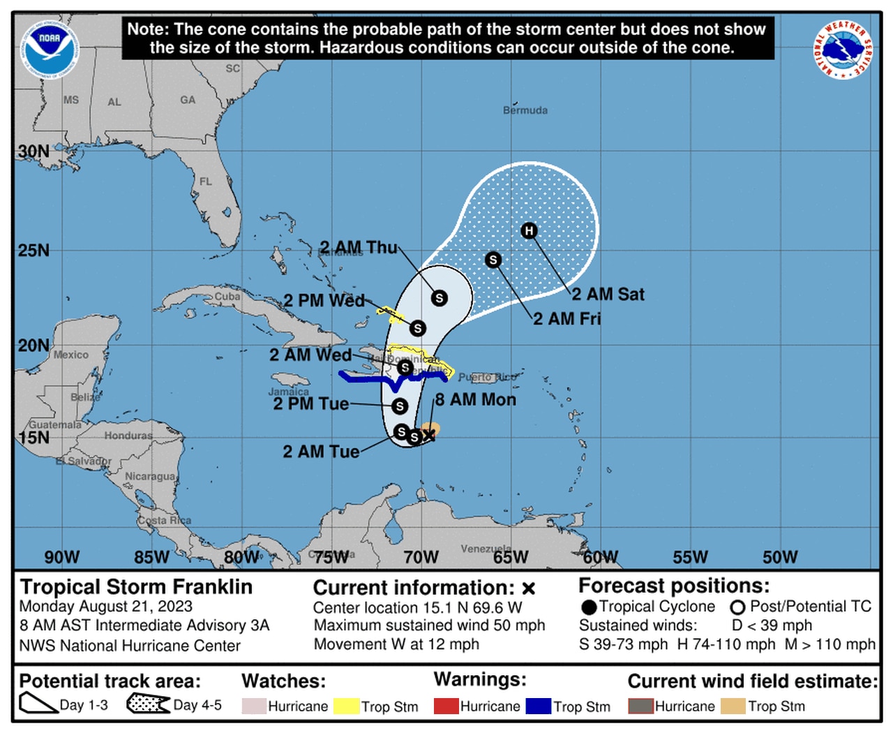 Tropical Storm Franklin