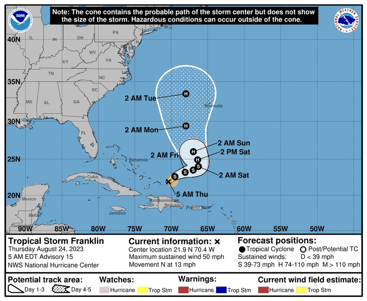 Tropical depression possible in the Gulf next week