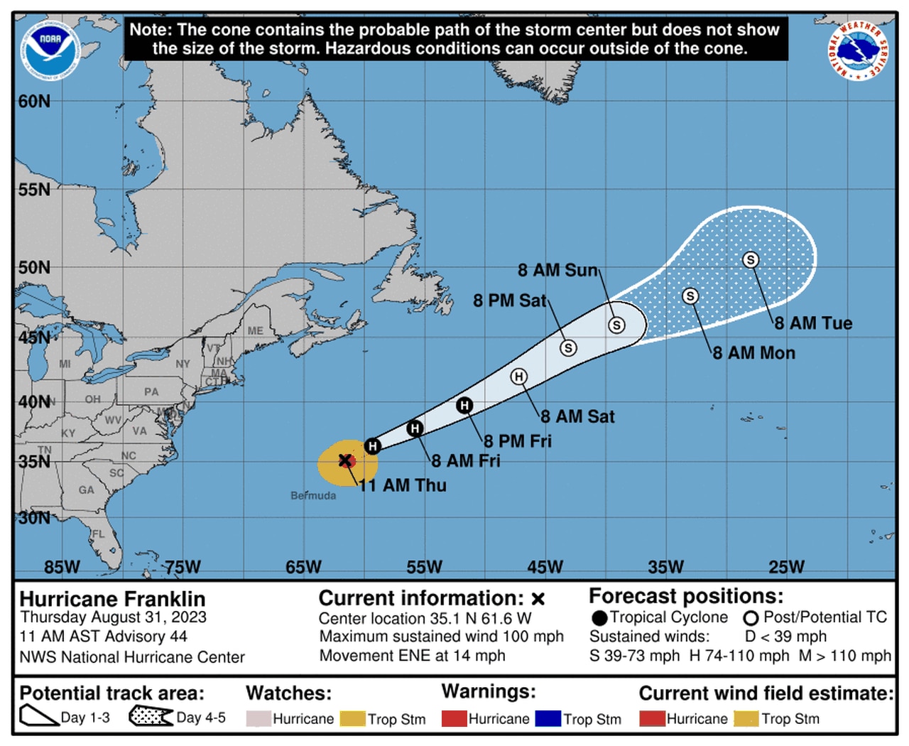 Hurricane Franklin