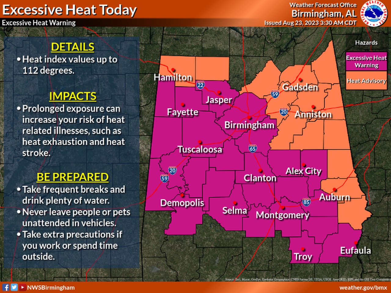 Central Alabama heat