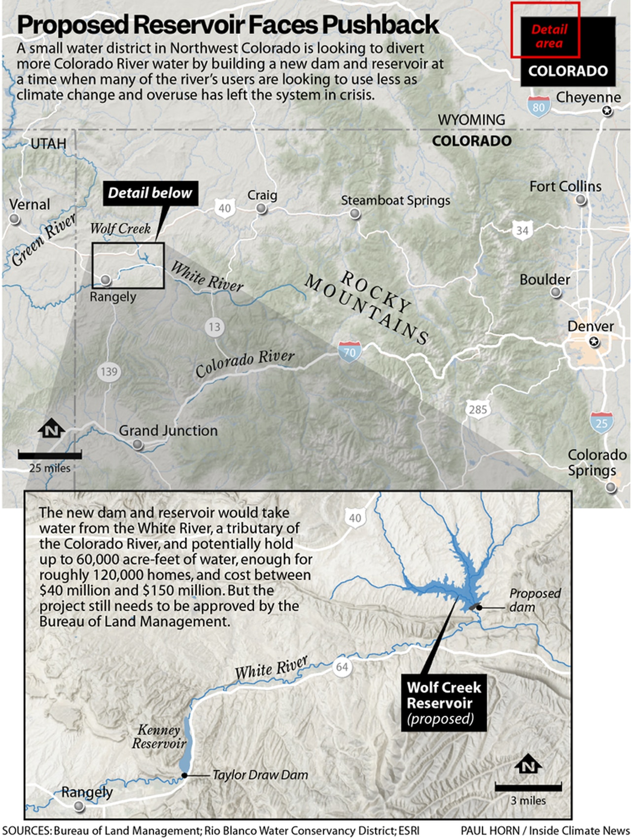 As the Colorado River declines, some upstream look to use it before they lose it