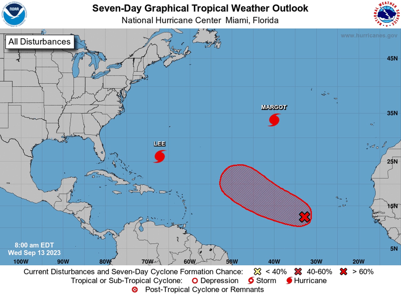 Tropical outlook