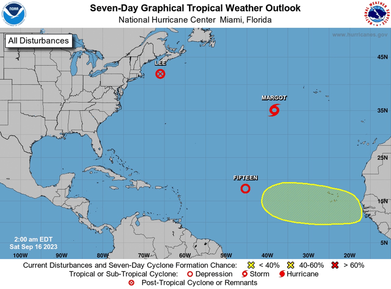 Tropical outlook