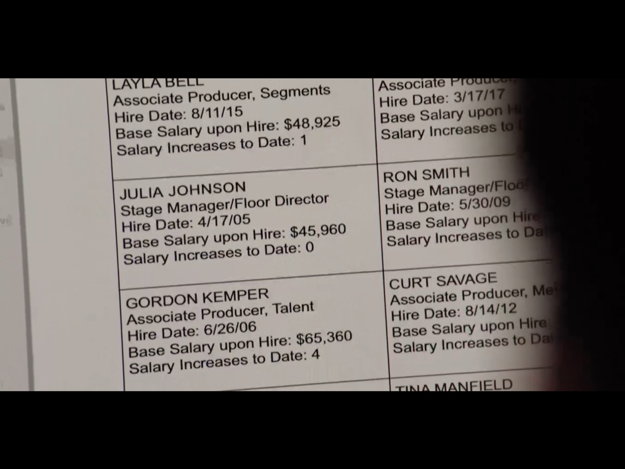 Leaked employee salary data in "The Morning Show," now streaming on Apple TV+.