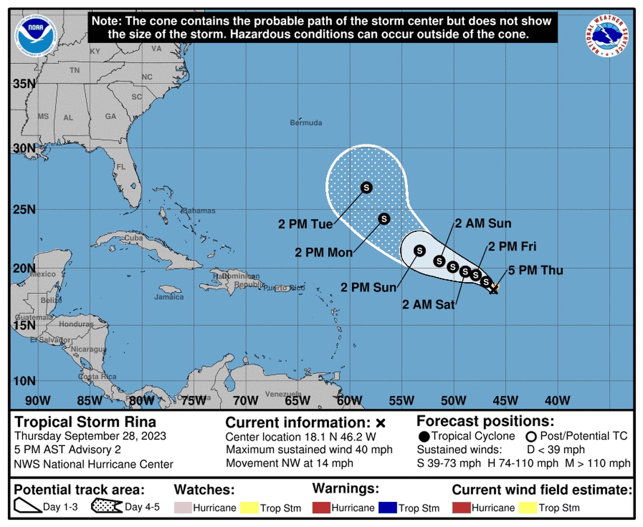 Tropical Storm Rina track