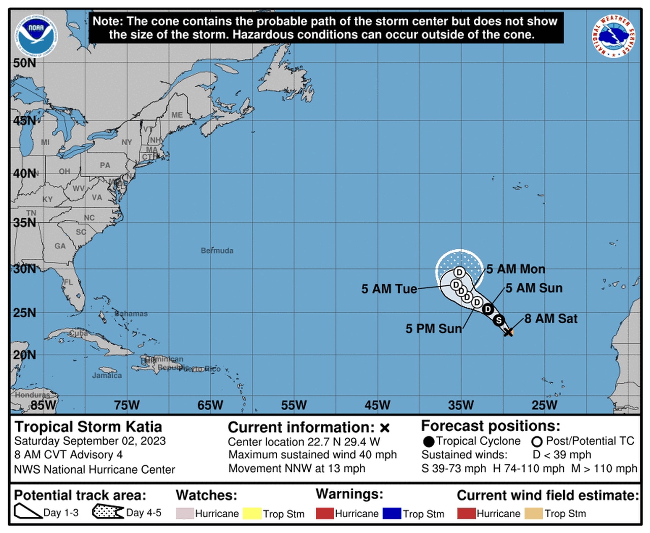 Tropical Storm Katia track