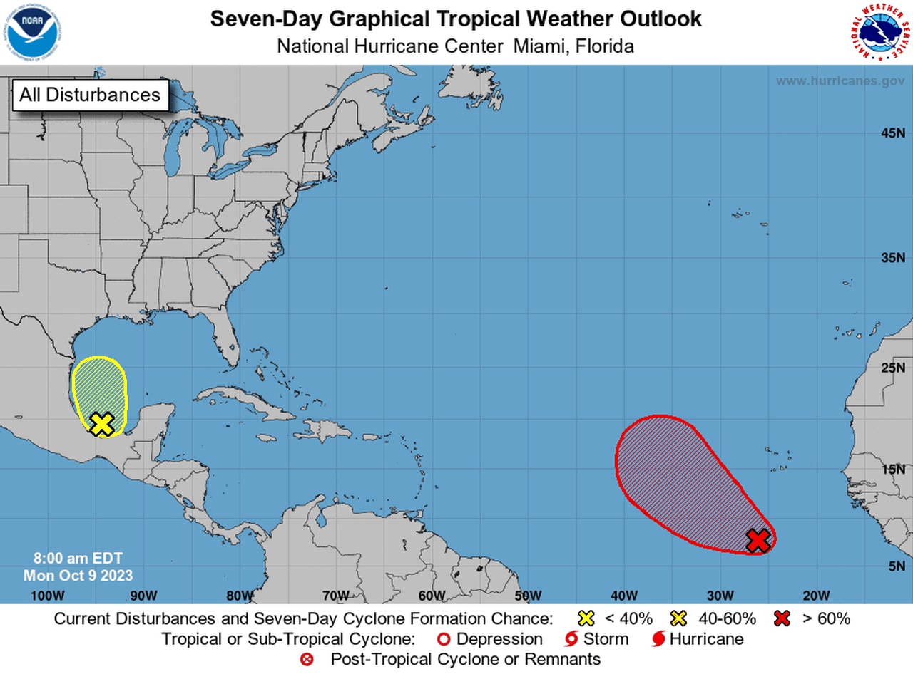 Any tropical trouble expected in the Gulf this week?