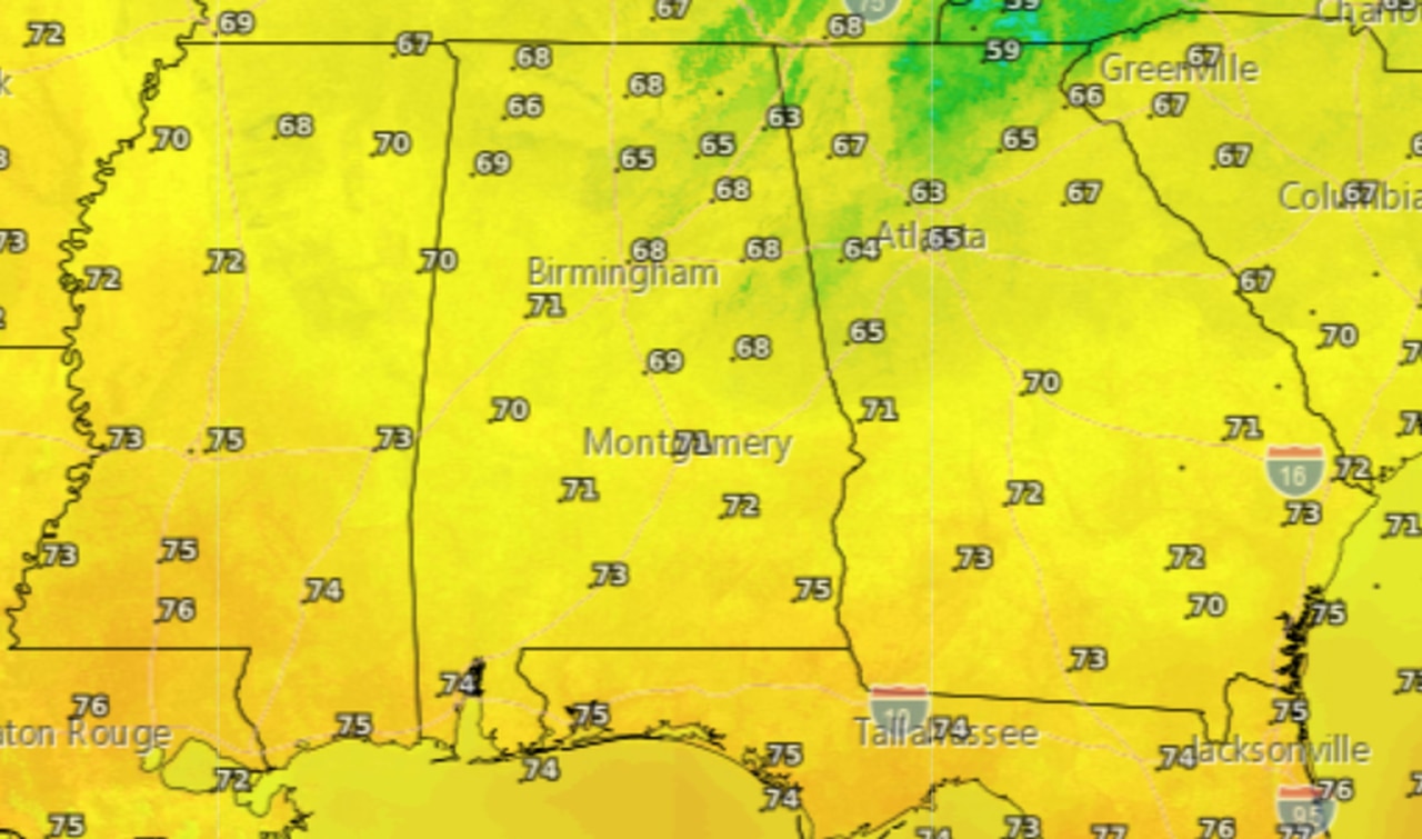 Sunday highs