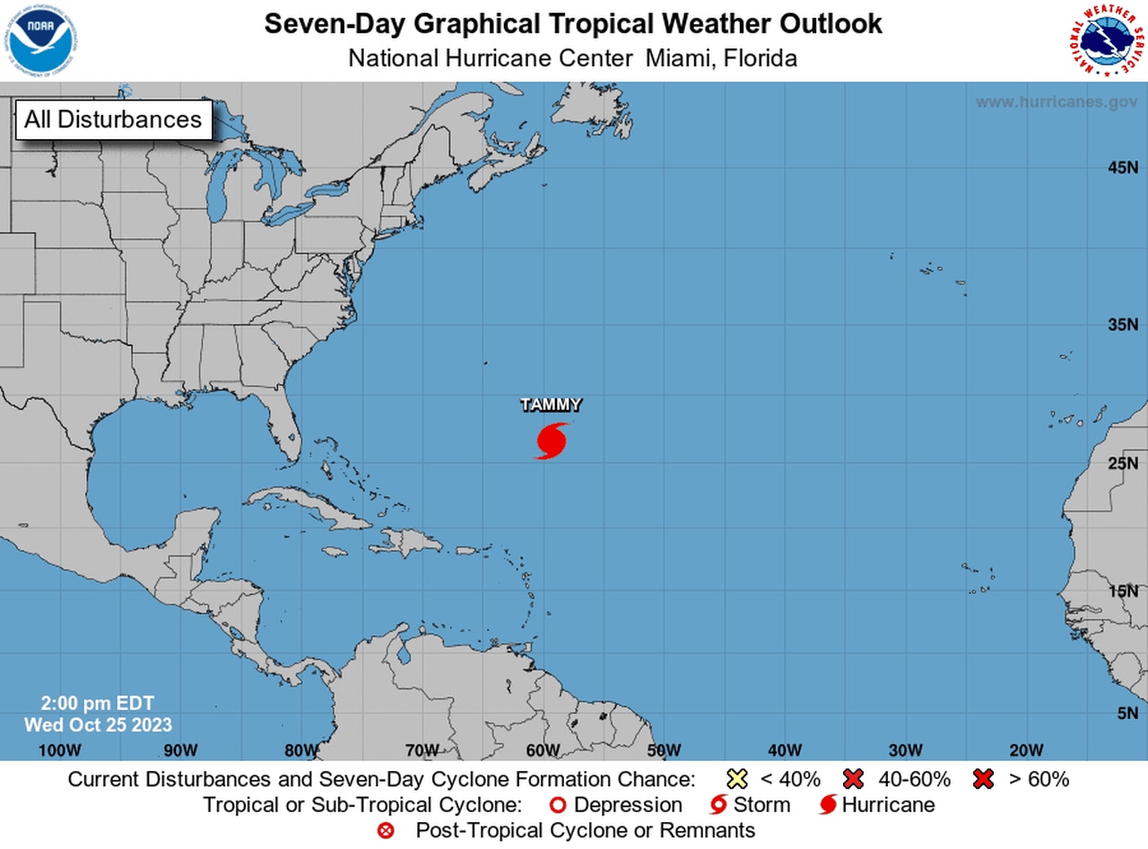 Tropical outlook