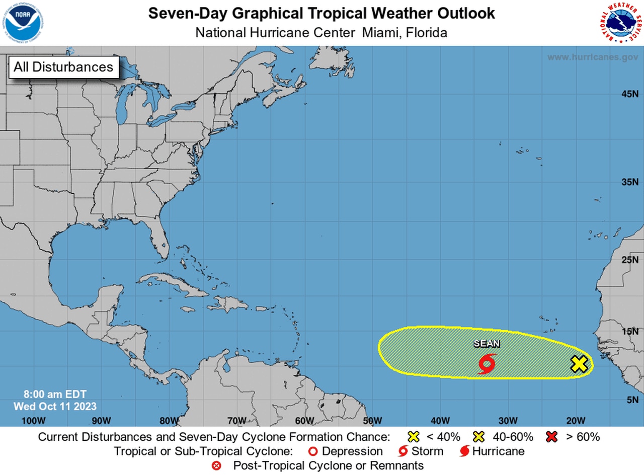 Tropical Storm Sean forms in central Atlantic: Is US in its path?