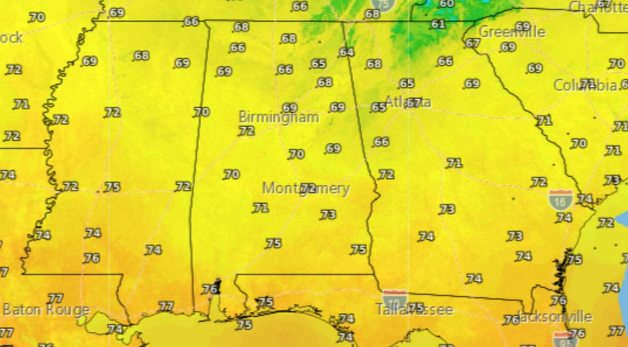 Sunday highs