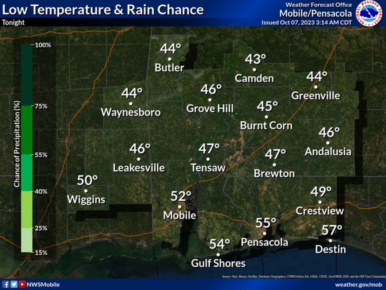 Southwest Alabama lows