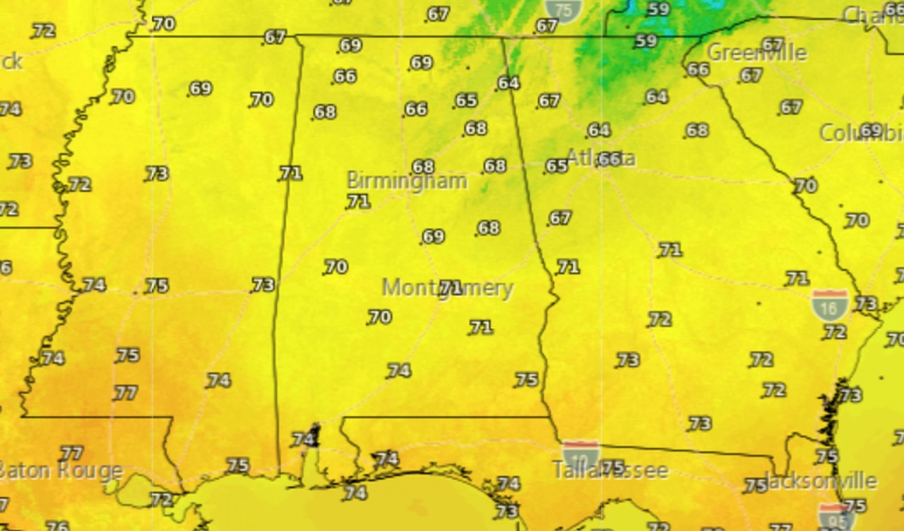 Sunday highs