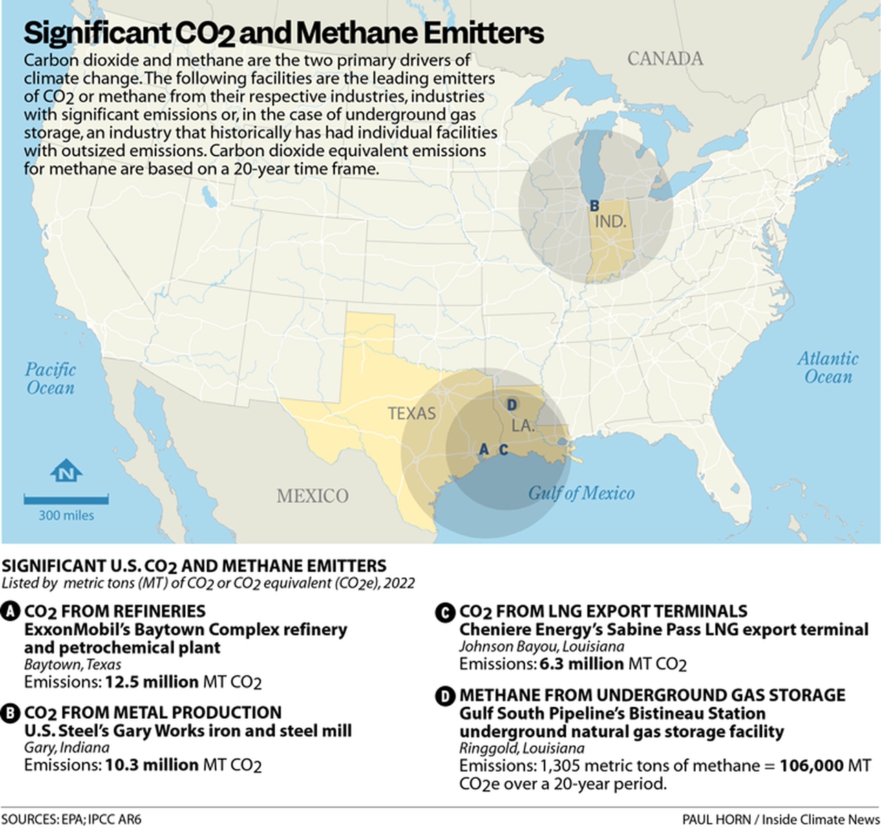 Significant U.S. CO2 and methane emitters