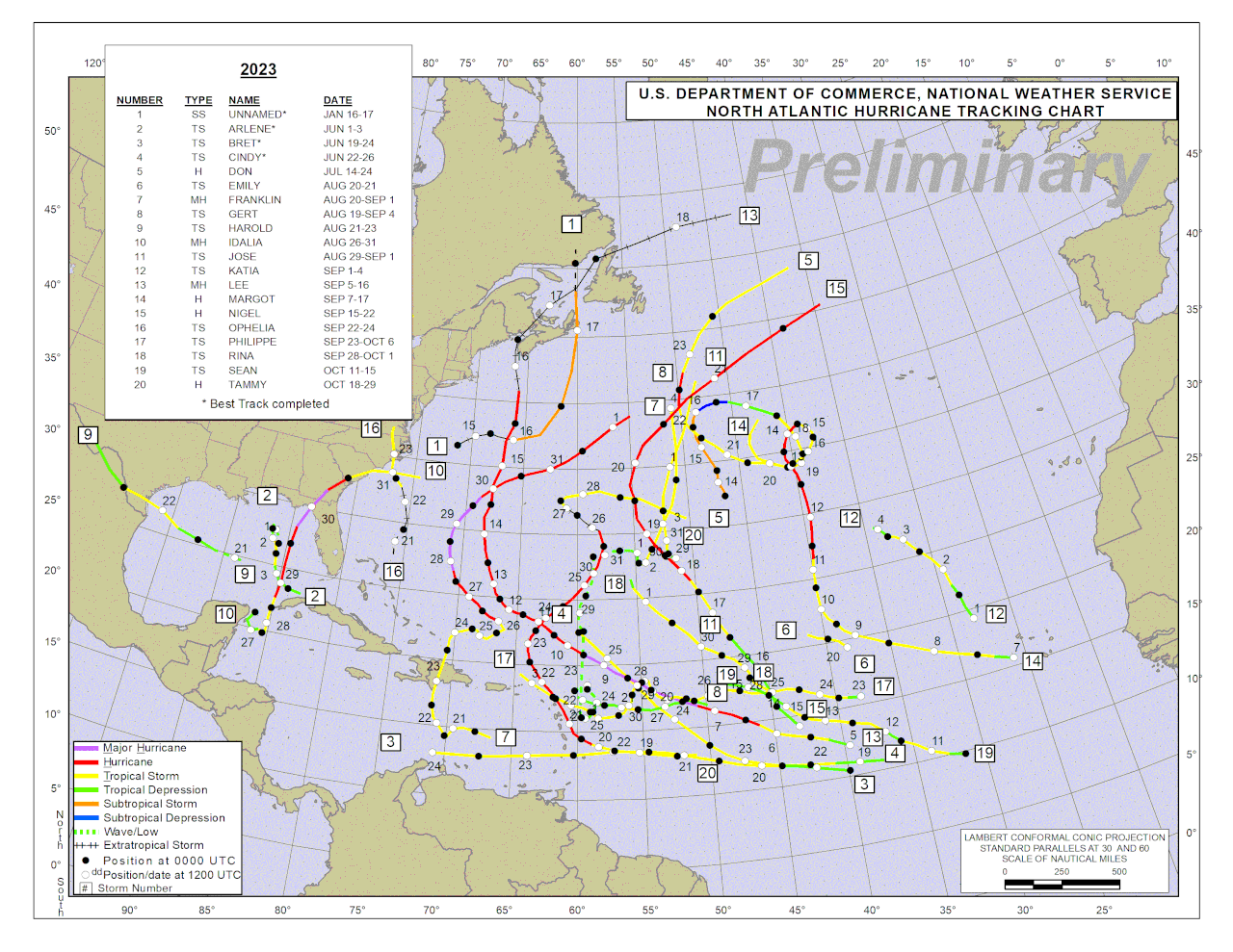 Hurricane season ends: What was 2023â²s strongest storm?