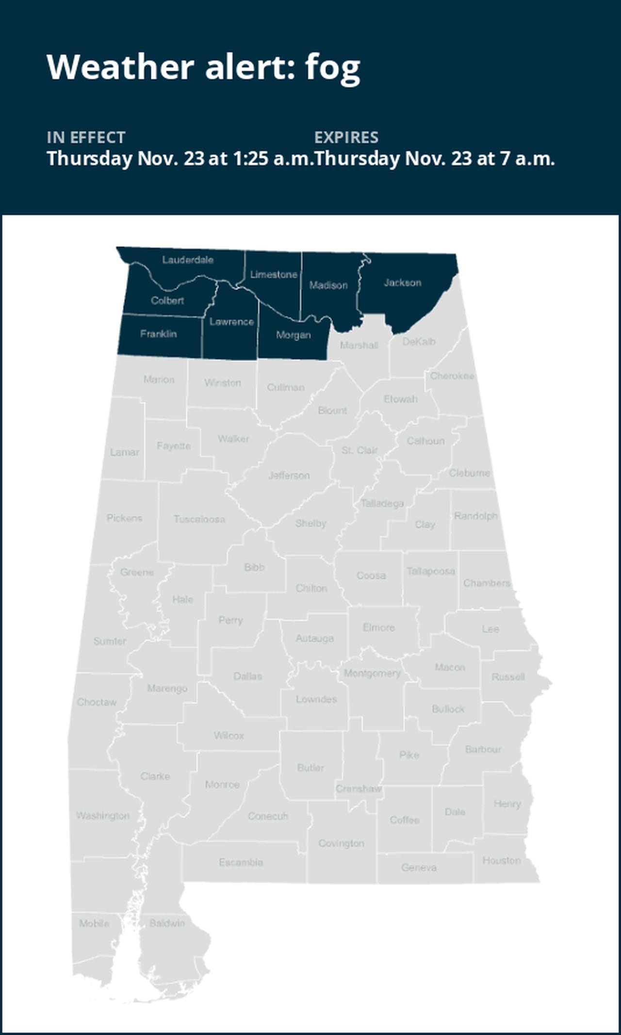 Prepare for fog in North Alabama until Thursday morning