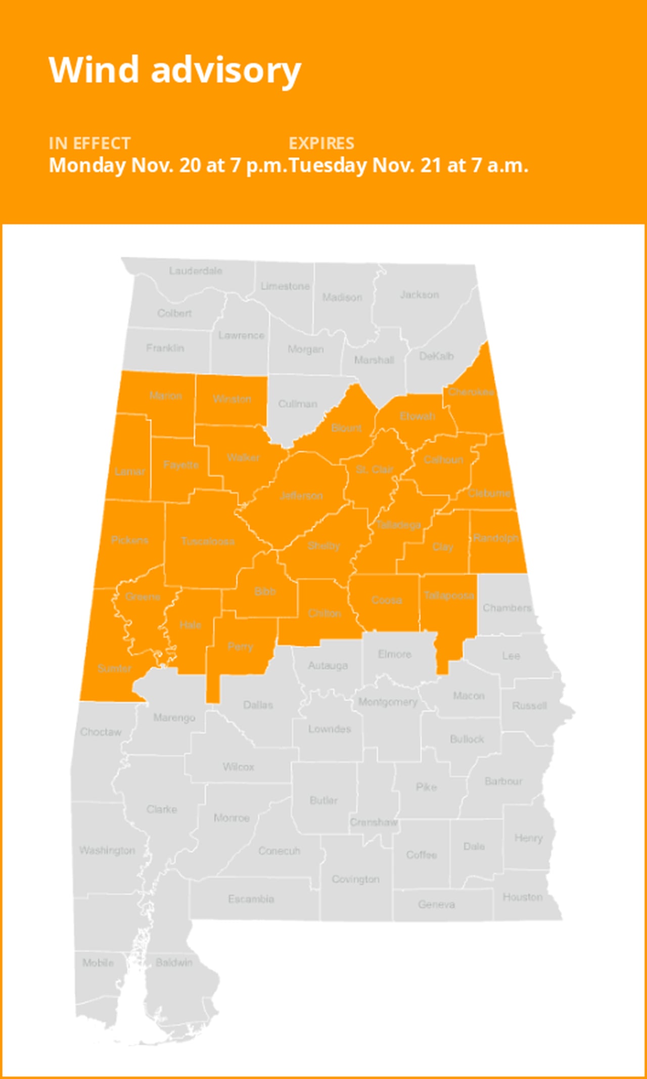 Wind advisory issued for Alabama until Tuesday morning