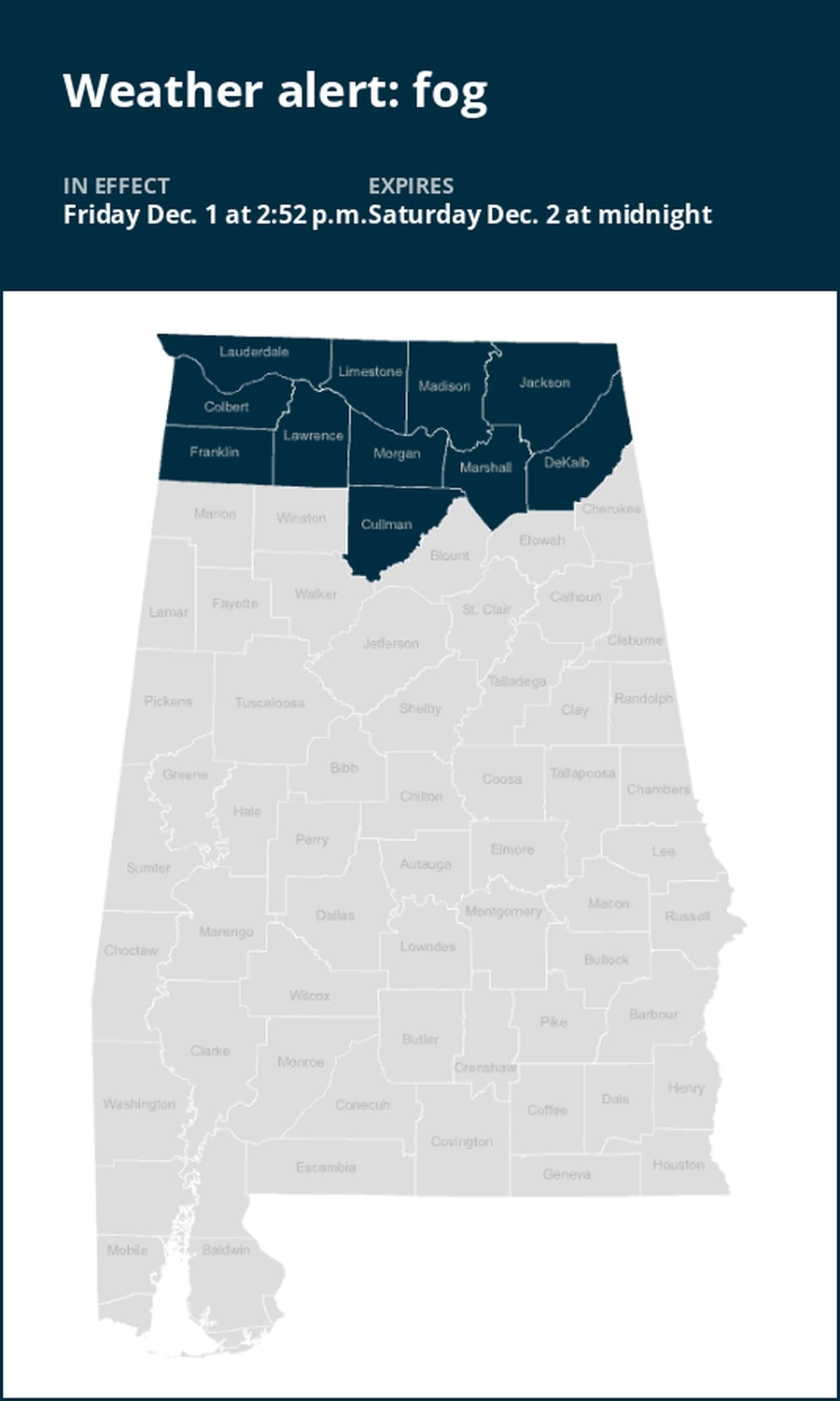 Be prepared for dense fog in North Alabama until early Saturday